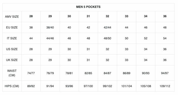 MEN 5 POCKETS