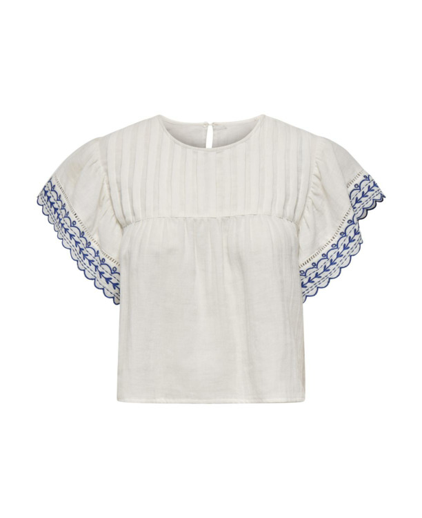 Regular Fit O-Neck Short Sleeves (S/S)