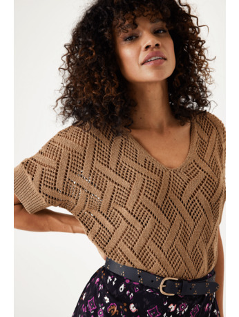 Women Sweater